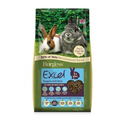 Burgess Excel junior og dværg kanin 10 kg med mint